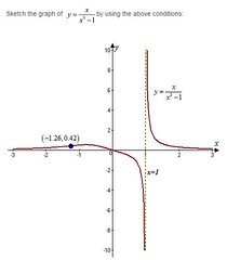 stewart-calculus-7e-solutions-Chapter-3.5-Applications-of-Differentiation-18E-8