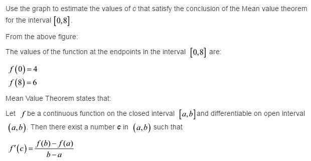 stewart-calculus-7e-solutions-Chapter-3.2-Applications-of-Differentiation-7E-1