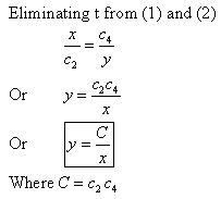 Stewart-Calculus-7e-Solutions-Chapter-16.1-Vector-Calculus-35E-6