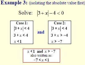 Absolute-Value-Inequalities-3