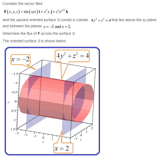 Stewart-Calculus-7e-Solutions-Chapter-16.7-Vector-Calculus-36E