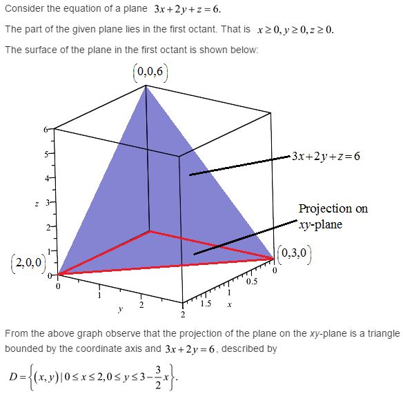 Stewart-Calculus-7e-Solutions-Chapter-16.6-Vector-Calculus-39E