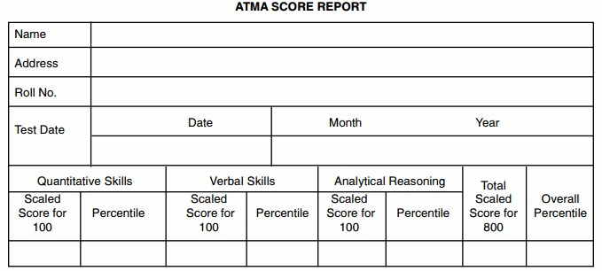 Atma Score Card