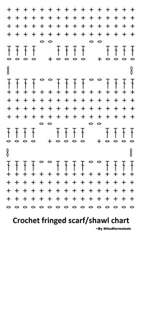 Secret Cross Scarf Crochet Chart