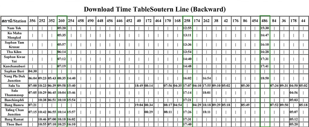 Time Table - Soutern Line(Backward)