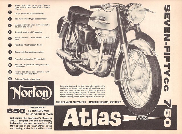 Norton Atlas