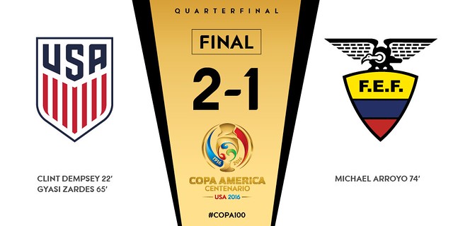 Copa América Centenario (Cuartos de Final): Resultados