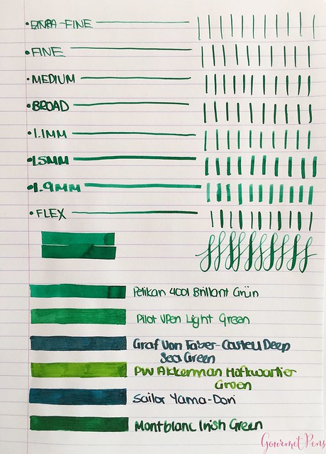 Ink Shot Review Pelikan 4001 Brilliant Green @deRoostwit 3