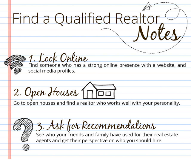 Find a Realtor Notes