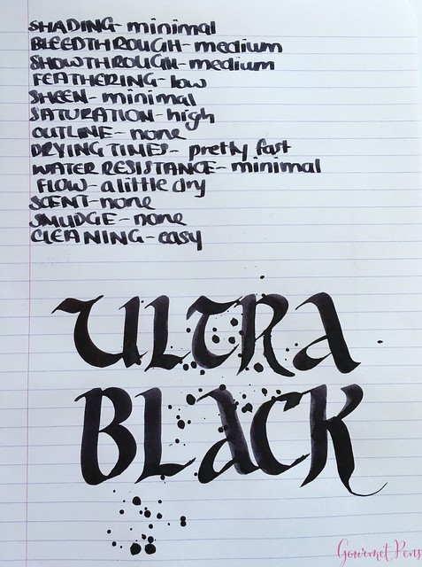 Ink Shot Review Montblanc Ultra Black @Montblanc_World @AppelboomLaren 7