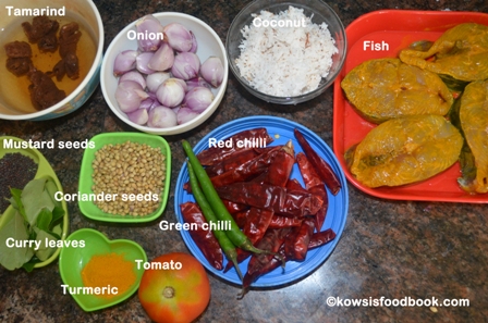 Ingredients for fish kuzhambu